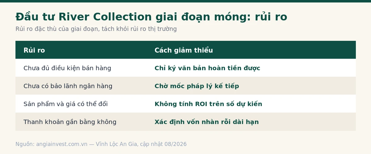 Rủi ro khi tham gia dự án từ giai đoạn thi công móng