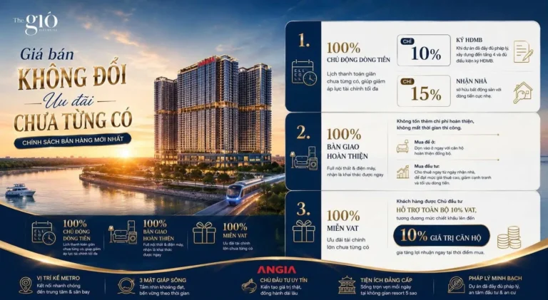 Chính sách bán hàng The Gió Riverside tháng 8/2026 với 10% ký HĐMB và 15% nhận nhà