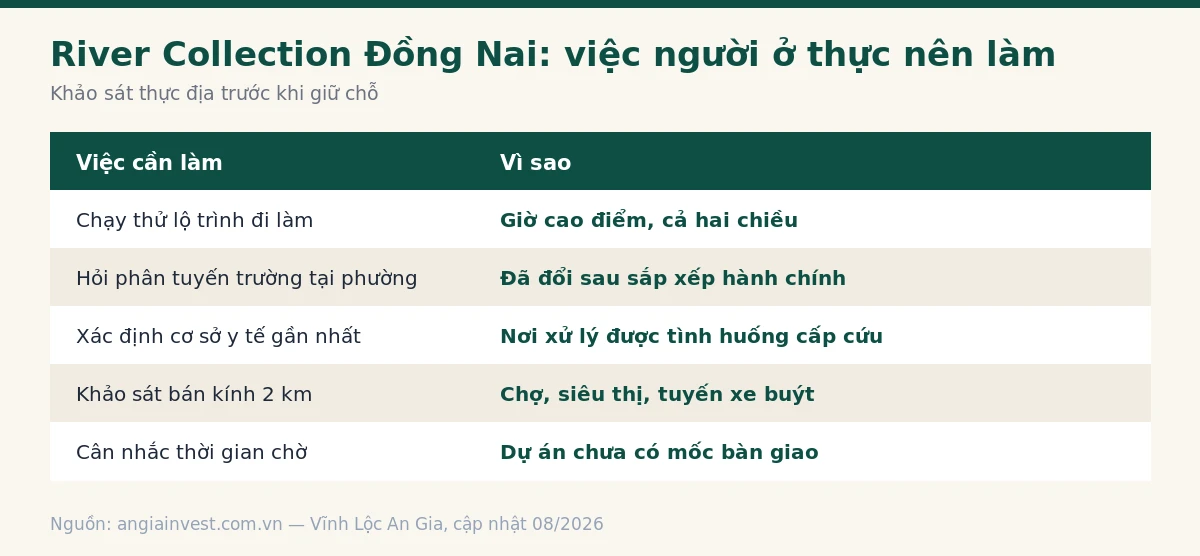 Việc người mua ở thực nên làm trước khi quyết định