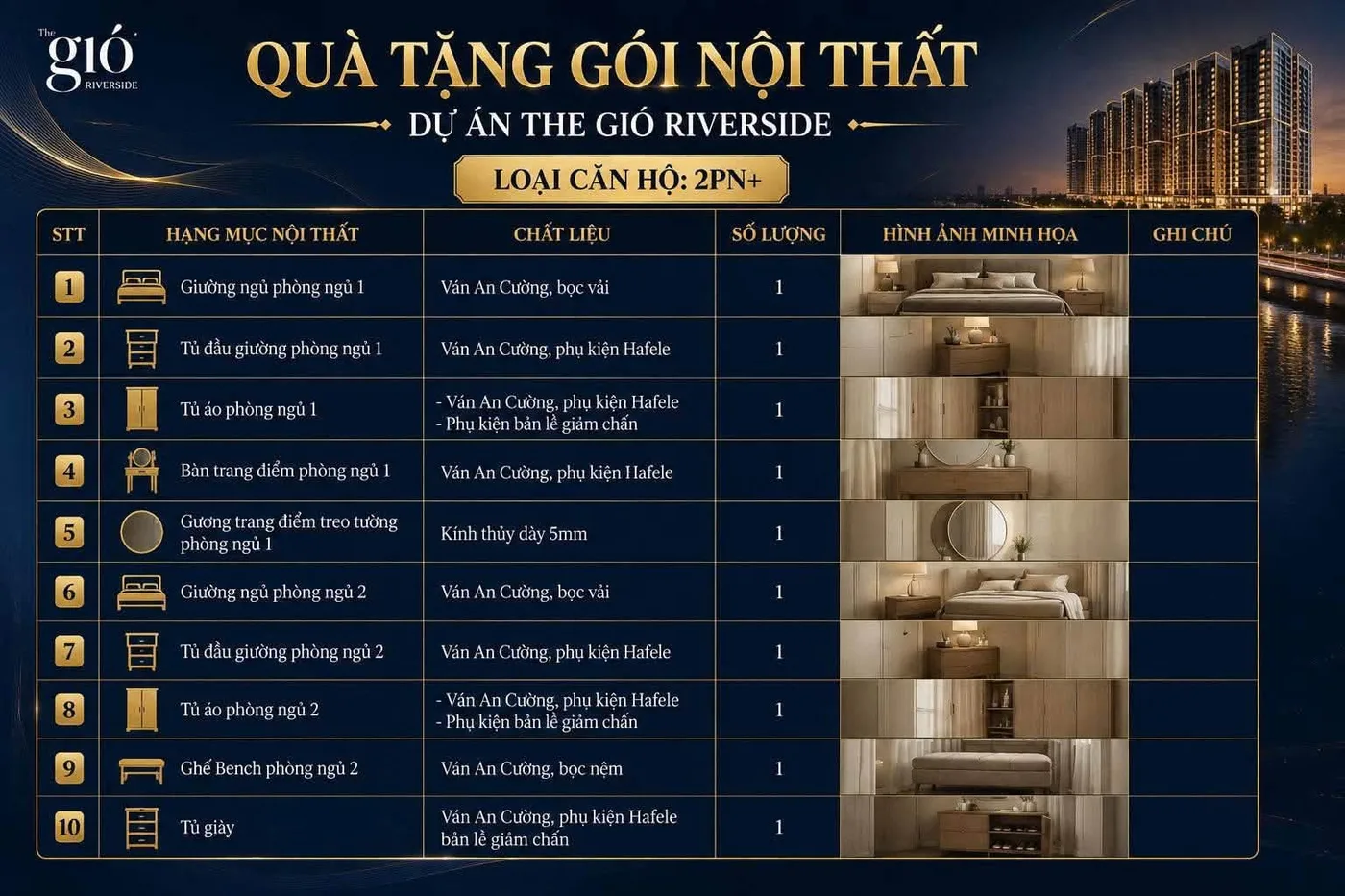Quà tặng gói nội thất căn hộ 2PN+ trong chính sách bán hàng The Gió Riverside